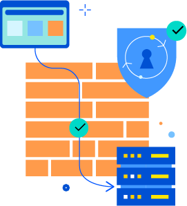 Web Application Firewall