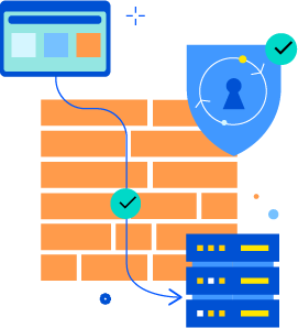 Web Application Firewall